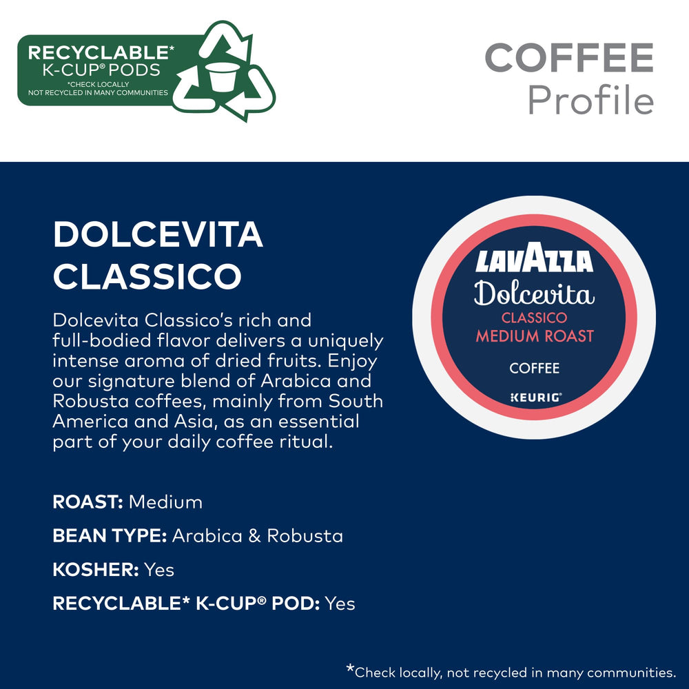 Side view of Lavazza pod demonstrating compact shape and single-serve convenience