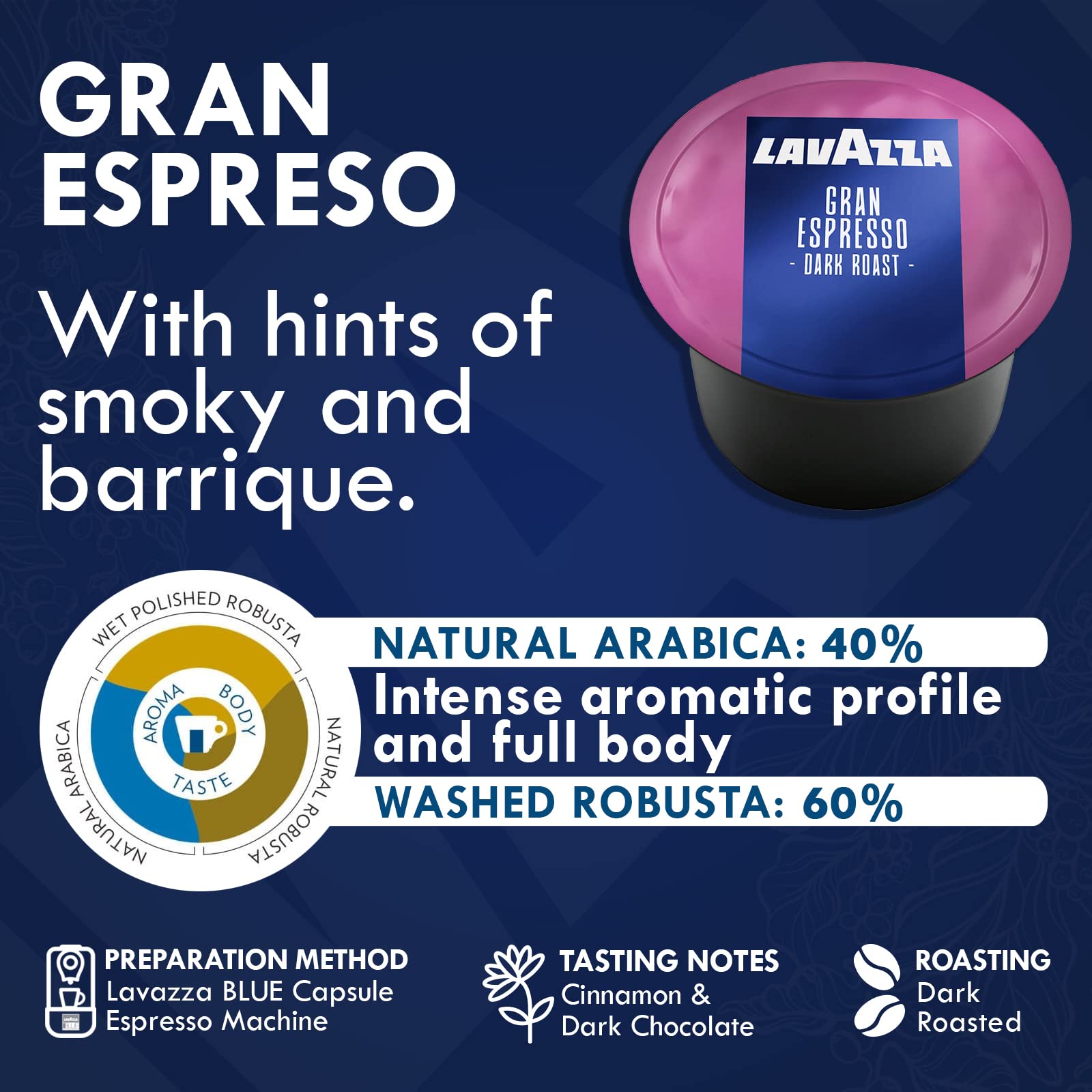 Lavazza espresso pour shot showing rich crema and aromatic appeal