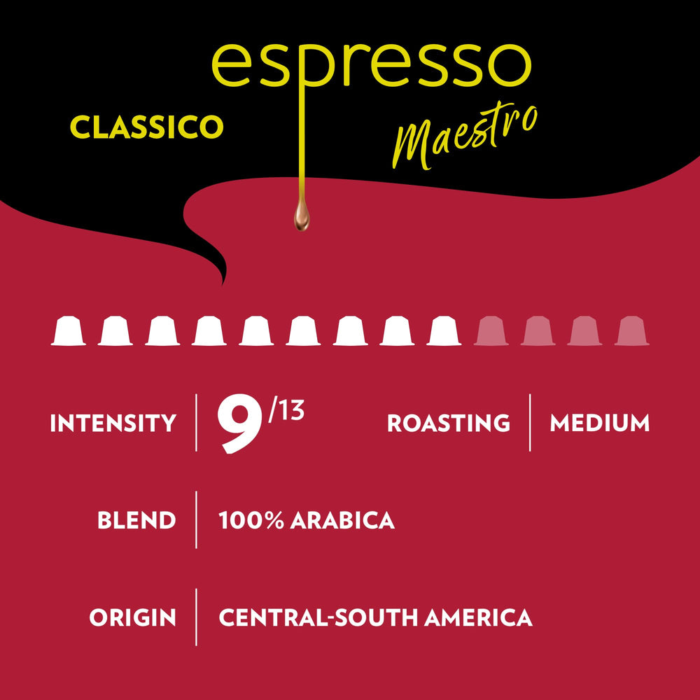 Espresso poured from Lavazza capsule with rich crema showcasing flavor and texture