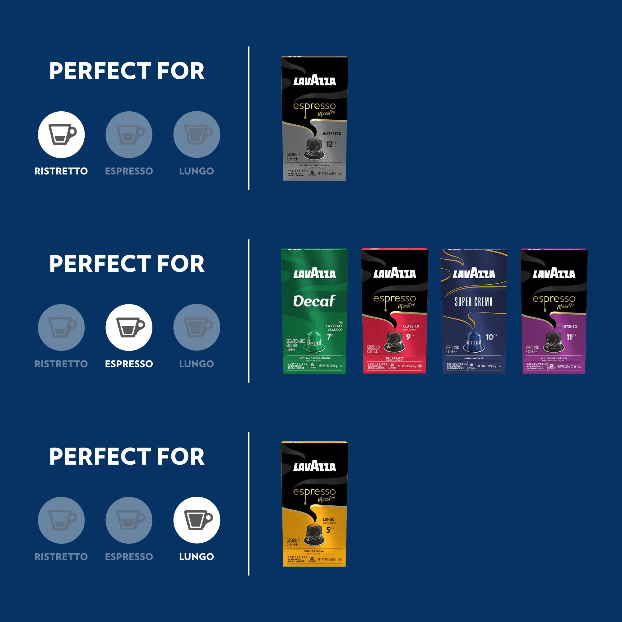 Close-up of a Lavazza aluminum capsule highlighting seal quality and freshness preservation