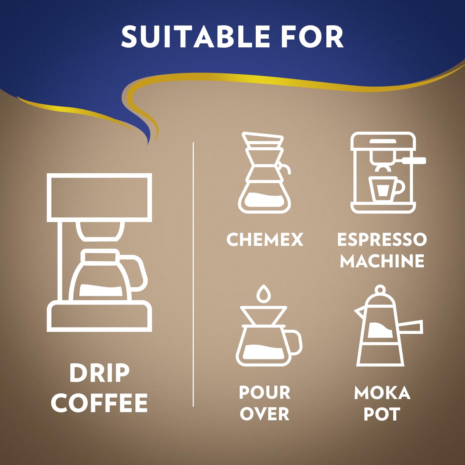 Lavazza Super Crema bag beside measuring scoop showing quantity and portioning