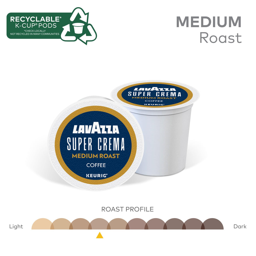 Lavazza Super Crema pod inside Keurig brewer demonstrating simple brewing