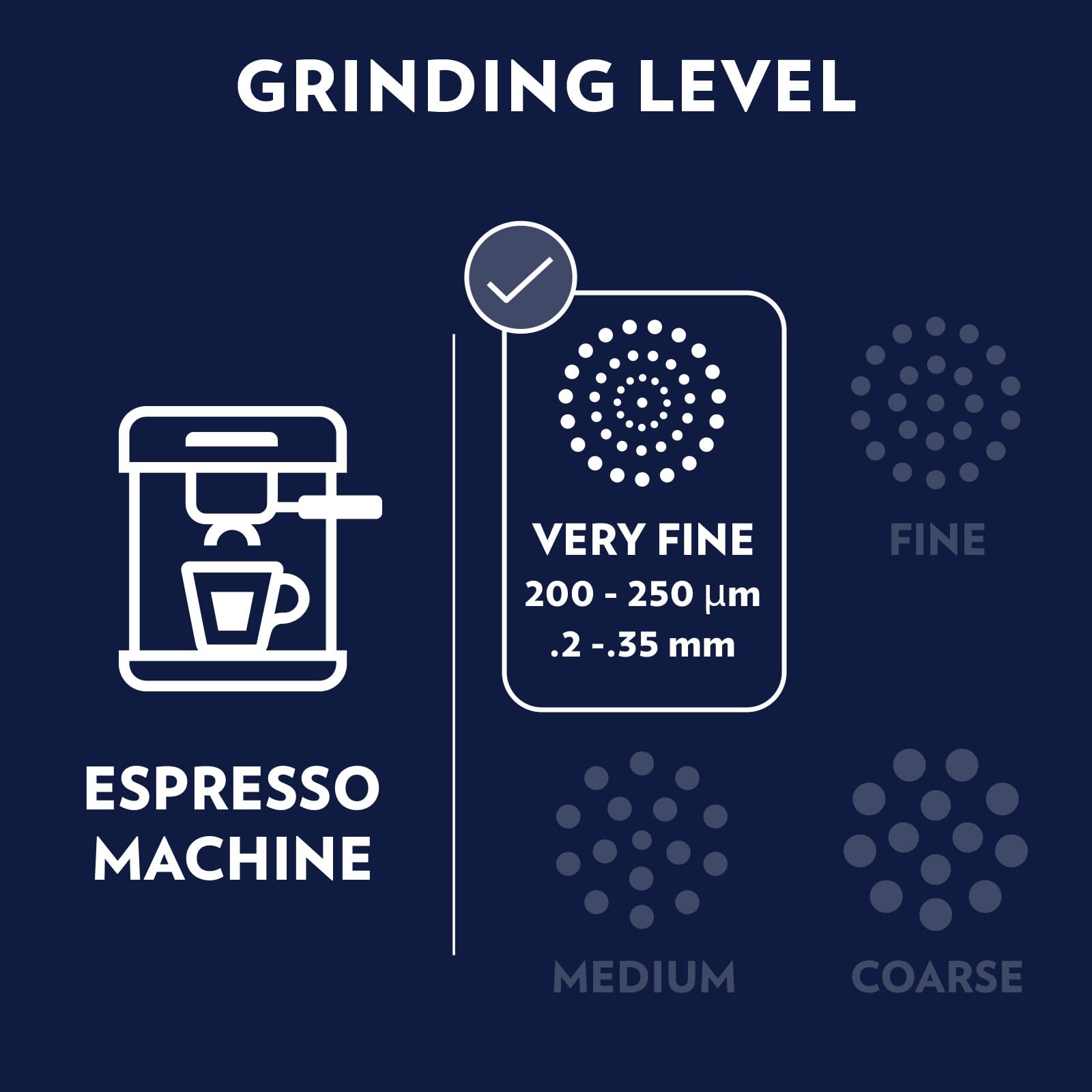 Close-up of Lavazza whole beans highlighting texture and freshness for better grind quality