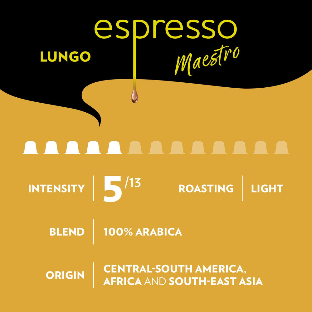 Three small espresso cups from Lavazza assortment illustrating flavor range tasting