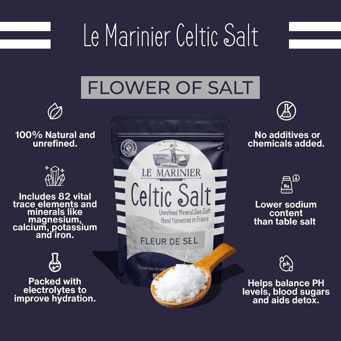 Le Marinier sprinkled over steak demonstrating finishing salt enhancing taste