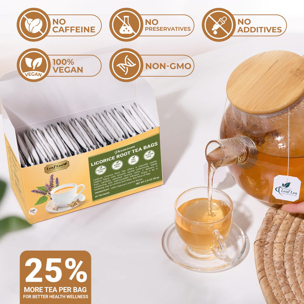 LeafLea box beside a ruler showing 40-count size for storage convenience