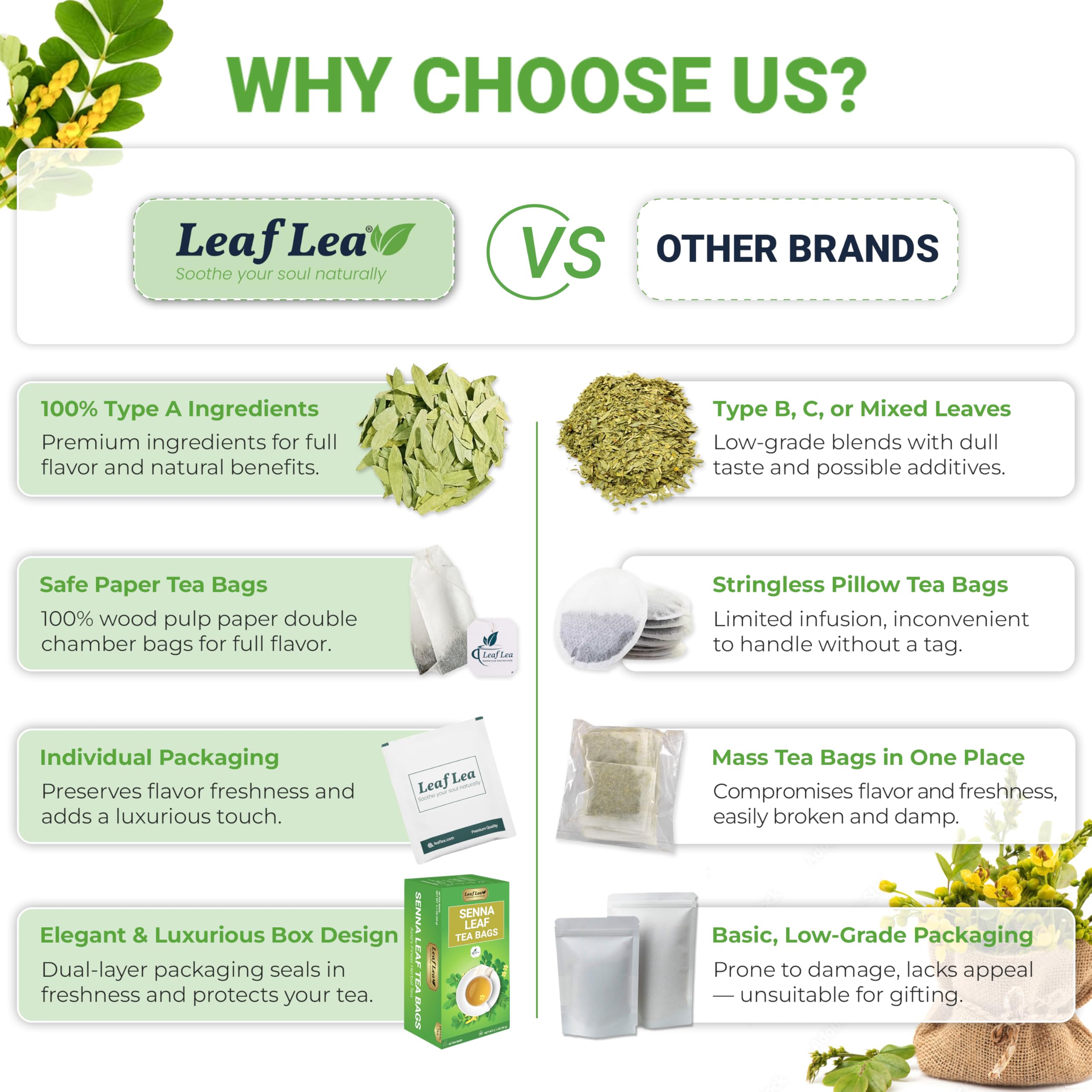 LeafLea filter material detail showing plastic-free paper and eco-friendly benefit