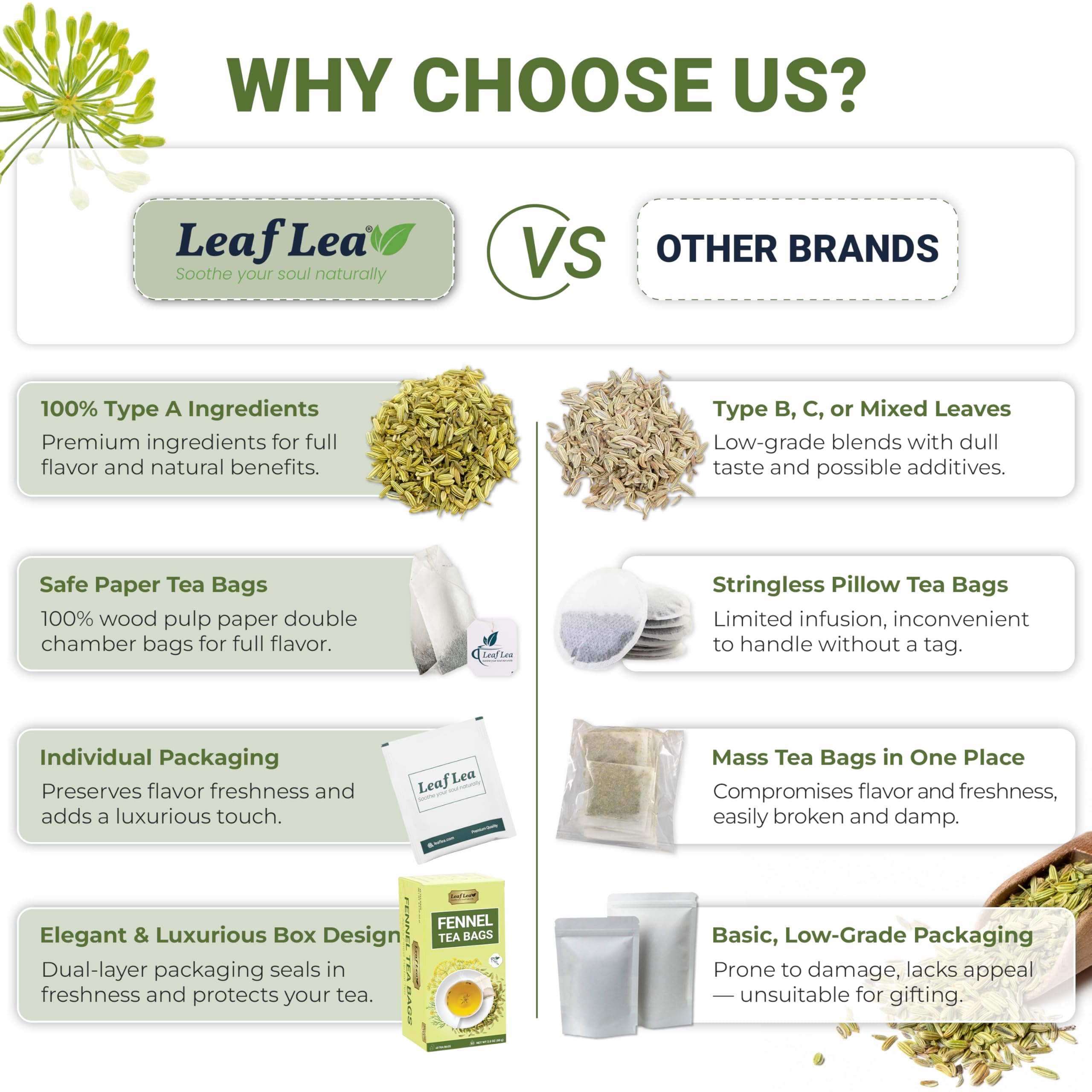 LeafLea iced fennel tea in a glass with ice, light refreshing daytime drink