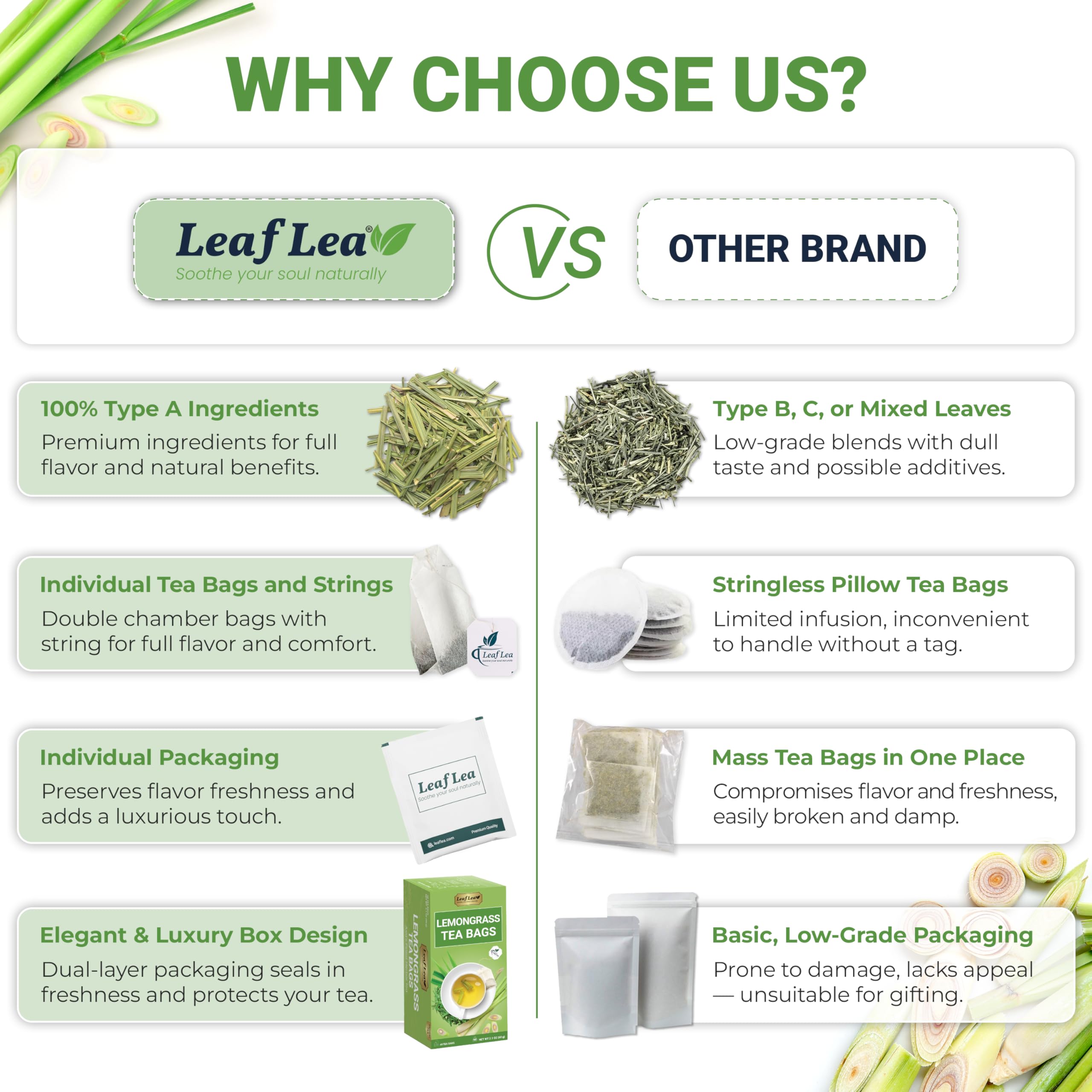 LeafLea loose lemongrass leaves to highlight 100% natural ingredient