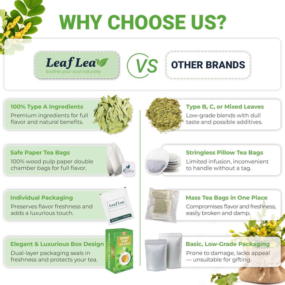 LeafLea unbleached paper filter detail showing plastic-free brewing benefit
