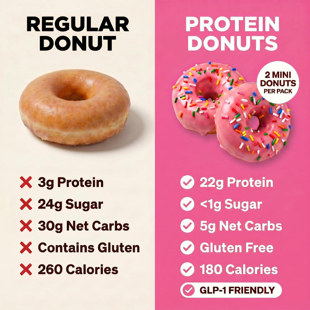 Legendary Foods detailed pink glaze and sprinkles showing appealing finish