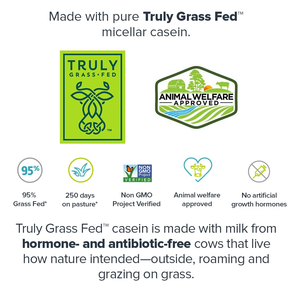 LEGION Casein+ ingredients label close-up showing grass-fed source and non-GMO benefit