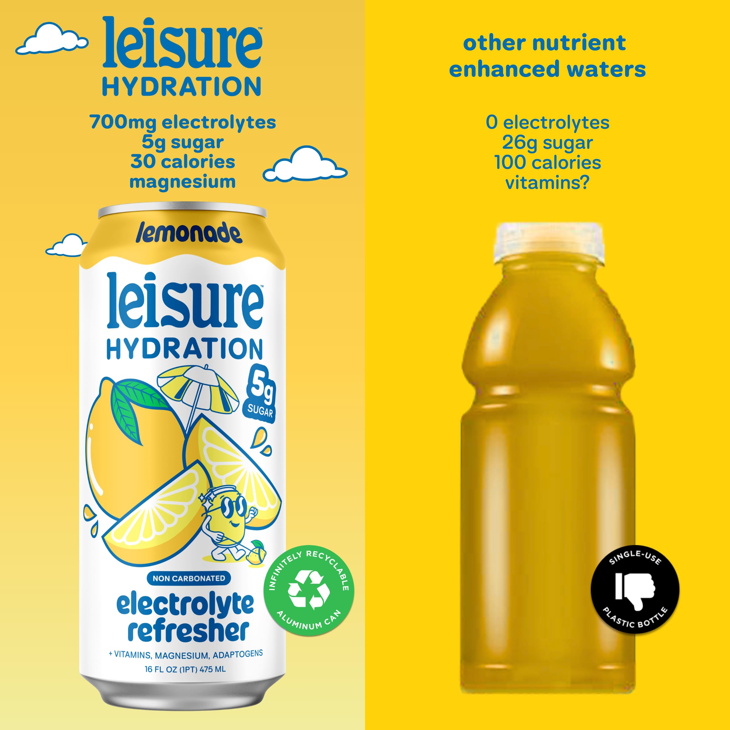 Leisure ingredient label highlighting electrolytes and adaptogens for transparency