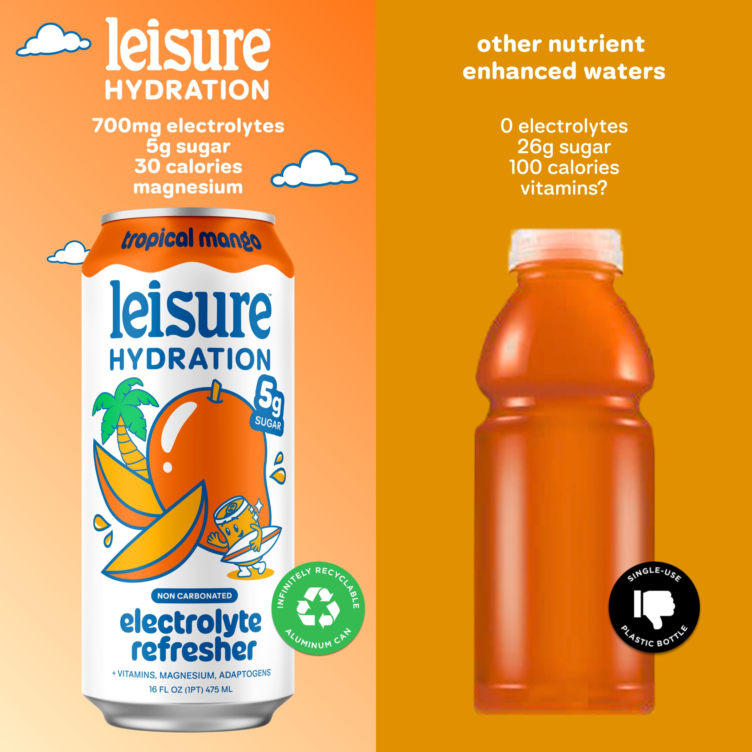 Leisure ingredients panel showing electrolytes and adaptogens for transparency