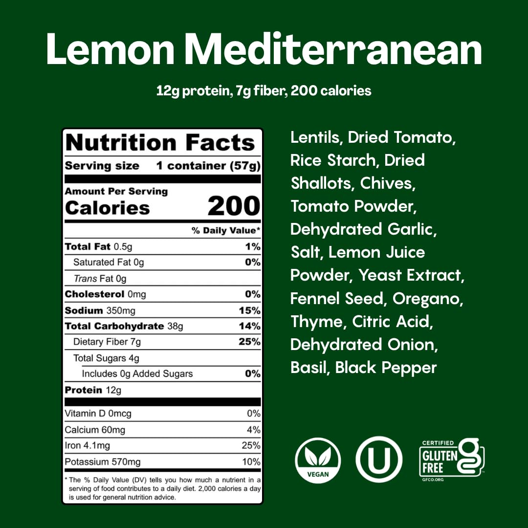 Lentiful ingredients close-up with sun-dried tomato and chives for flavor