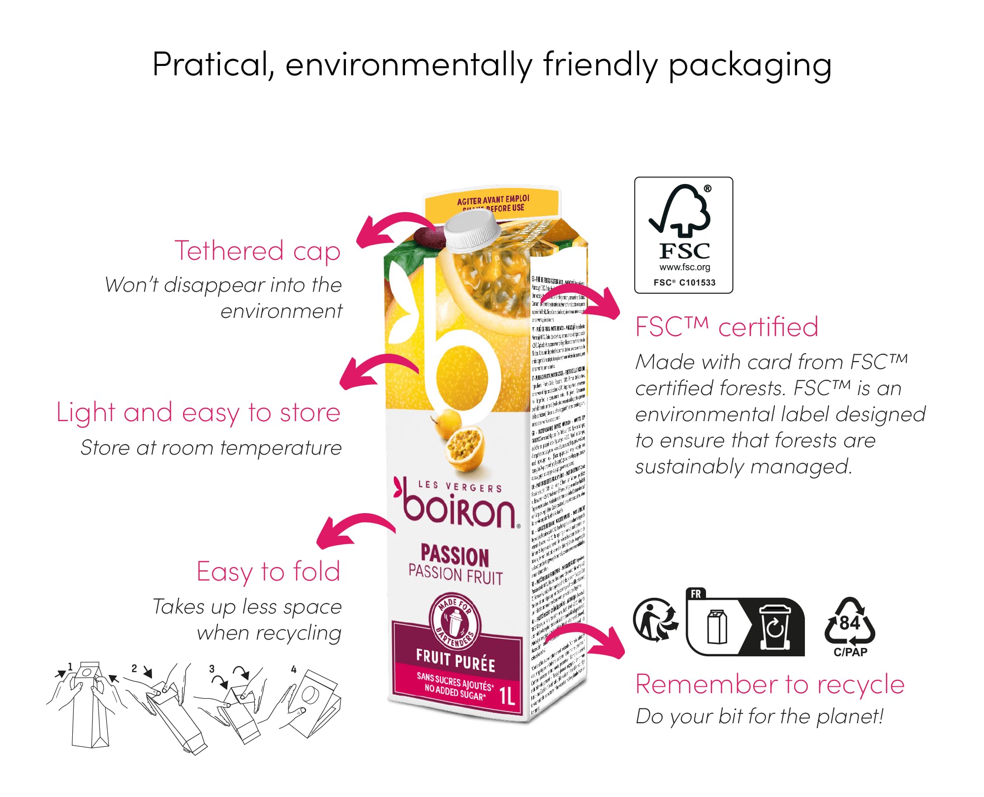 Les Vergers Boiron FSC carton illustrating tethered cap and recyclable packaging benefit
