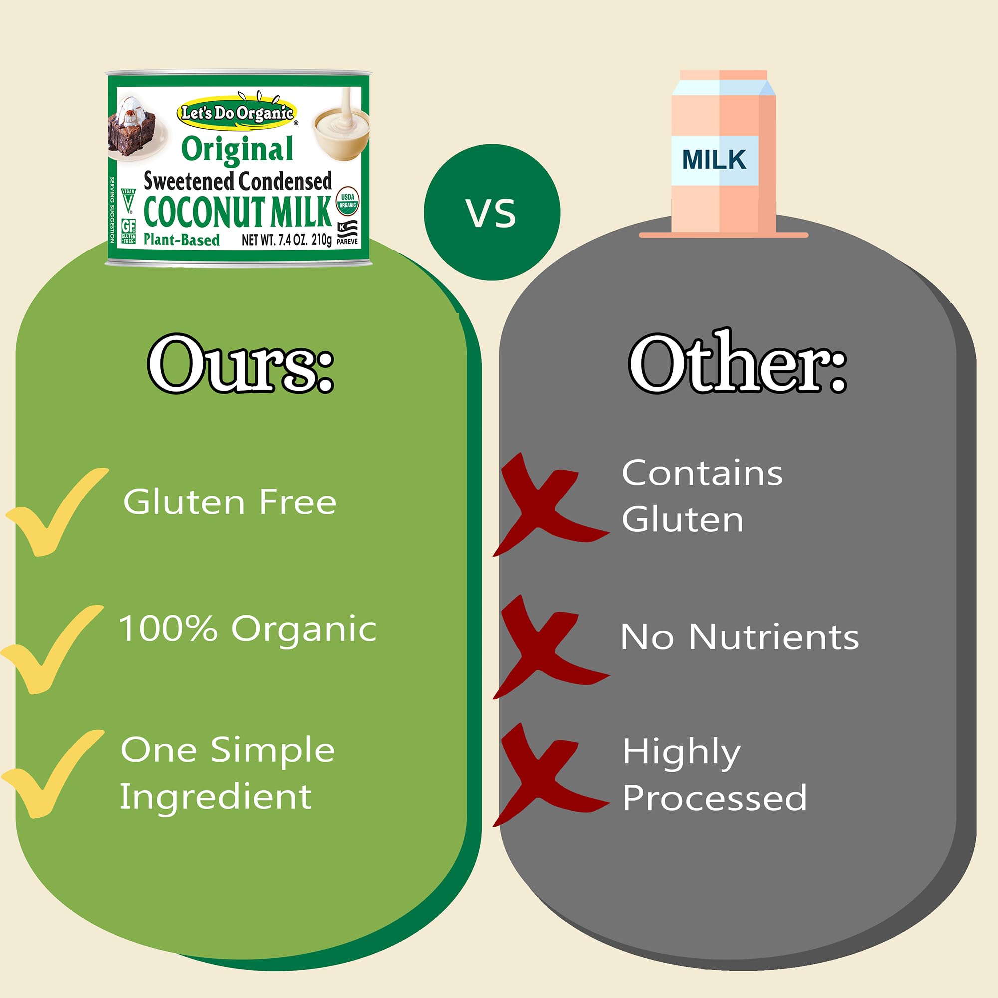 Let's Do Organic can held in hand for scale, communicates compact 7.4 oz convenience
