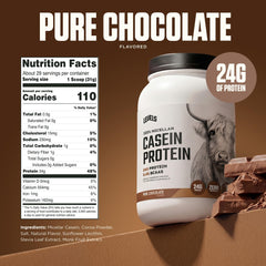 Levels Nutrition close-up of mixed shake texture showing smooth blendability