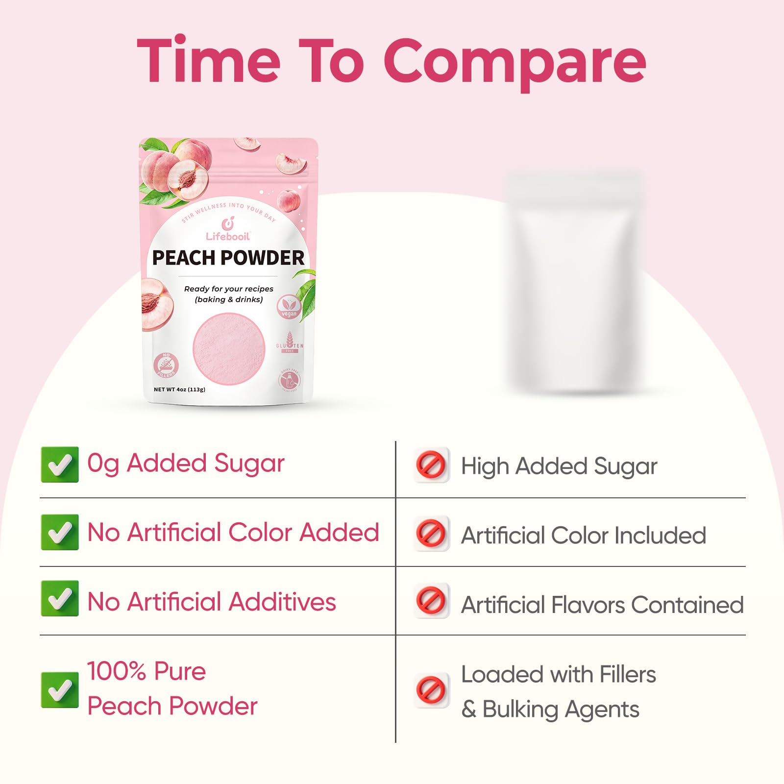 Lifebooil powder used in baking to boost peach flavor without sugar