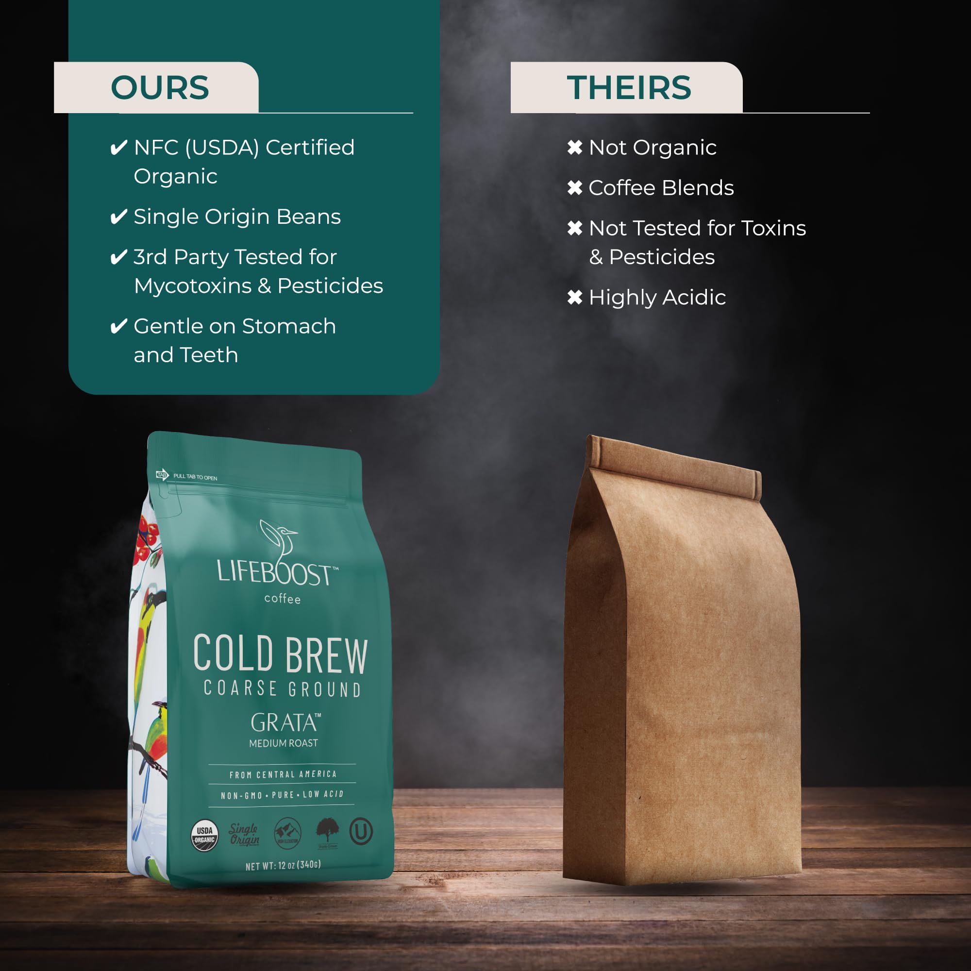 Lifeboost brewed cold brew in glass showing smooth color and thirst-quenching look