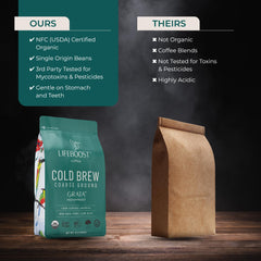Lifeboost brewed cold brew in glass showing smooth color and thirst-quenching look
