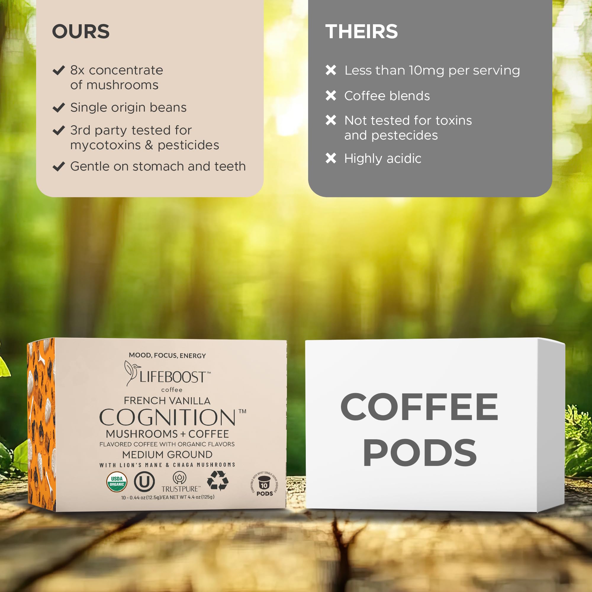 Brewed Lifeboost French Vanilla cup with smooth foam for enjoyable taste