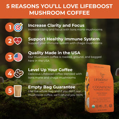 Lifeboost close-up of ground coffee texture highlighting low-acid roast benefits