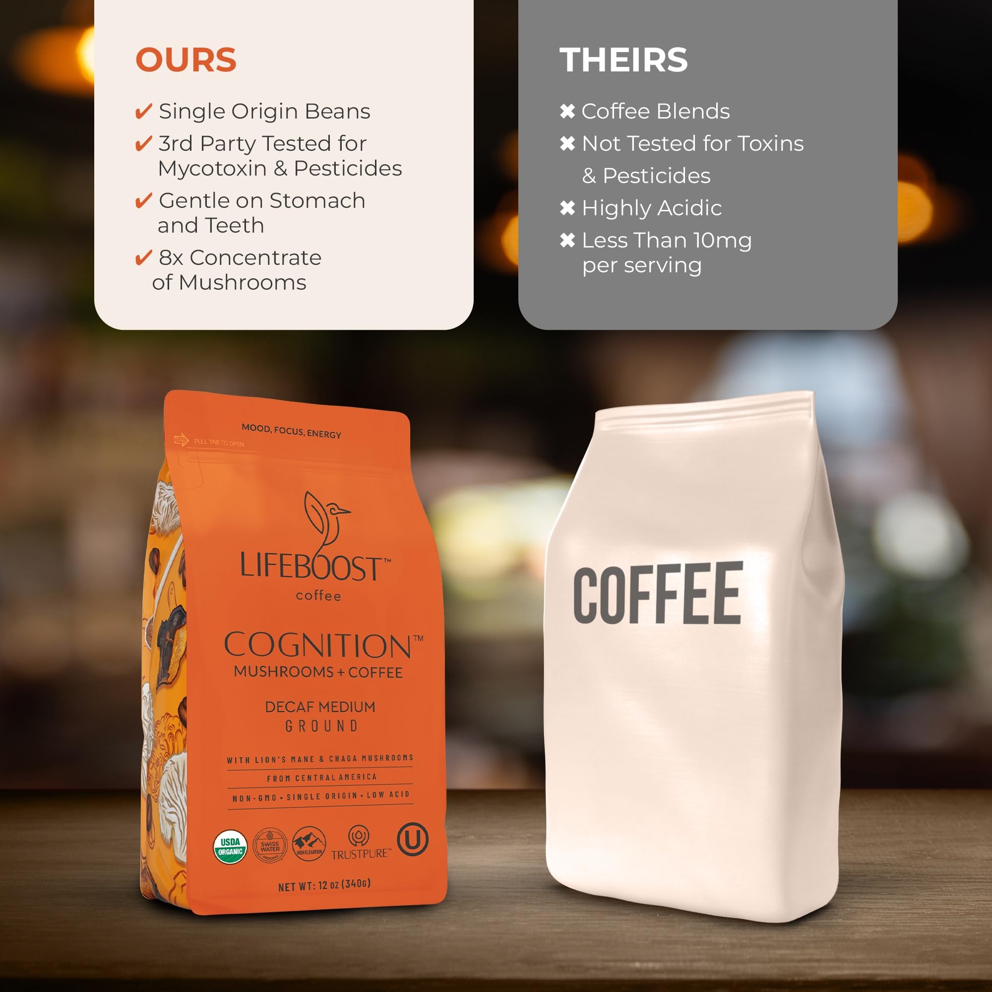 Lifeboost label showing organic and testing certifications for cleaner coffee