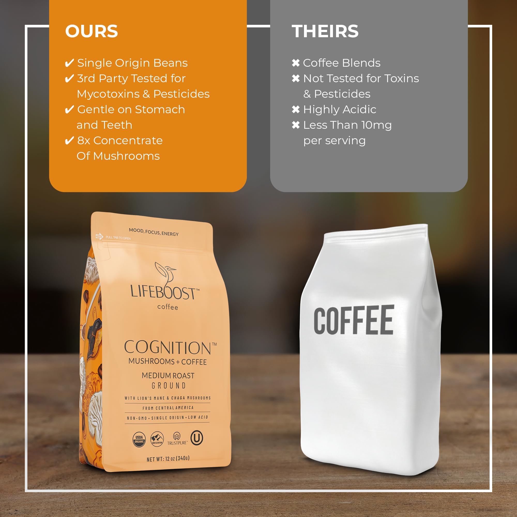 Lifeboost pour-over brewing setup demonstrating easy preparation and consistent results