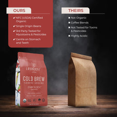 Lifeboost cold brew steeping in jar demonstrating smooth extraction