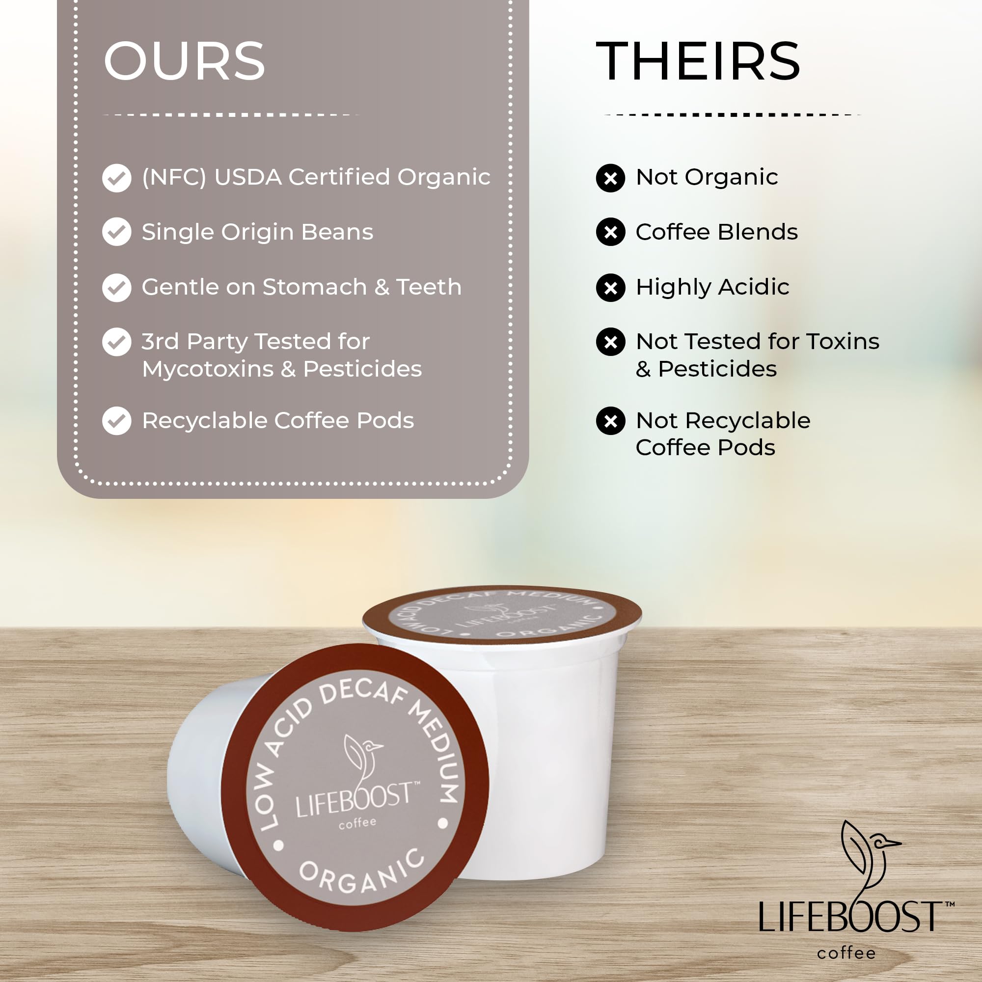 LIFEBOOST Central American mountain farm showing shade-grown benefit