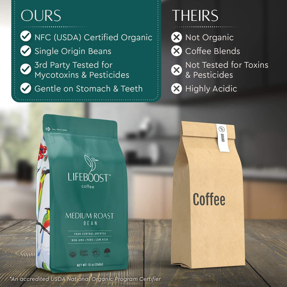Lifeboost brewed in French press demonstrating smooth, low-acid cup