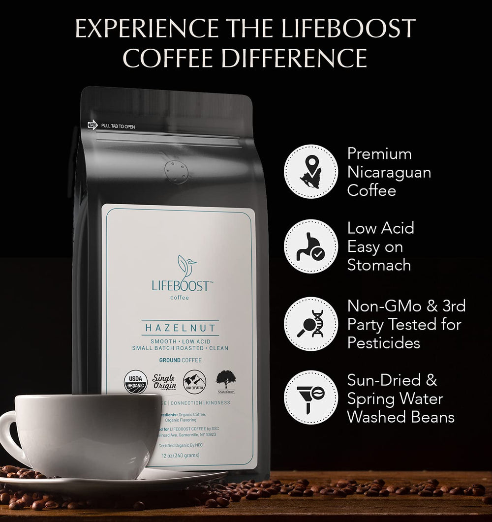 LIFEBOOST 12 oz bag beside a coffee mug to show scale and convenient household size