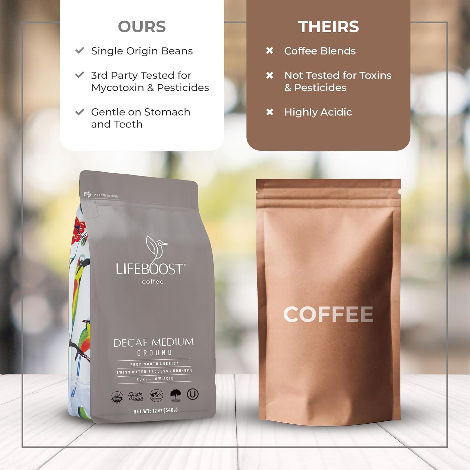 Lifeboost label close-up highlighting USDA Organic and third-party testing trust