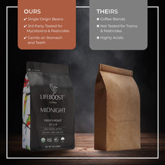 Lifeboost beans in French press for easier low-acid brewing