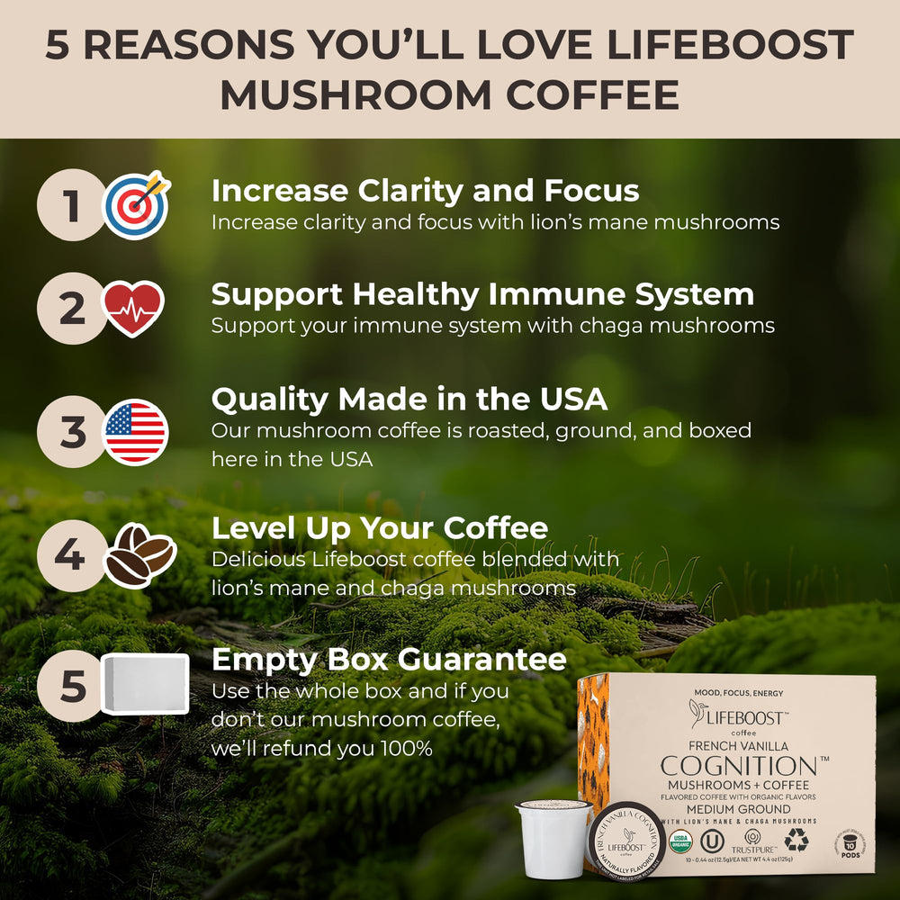 Lifeboost close-up of a K-Cup pod label and textured seal for quality