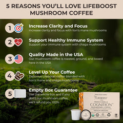 Lifeboost close-up of a K-Cup pod label and textured seal for quality