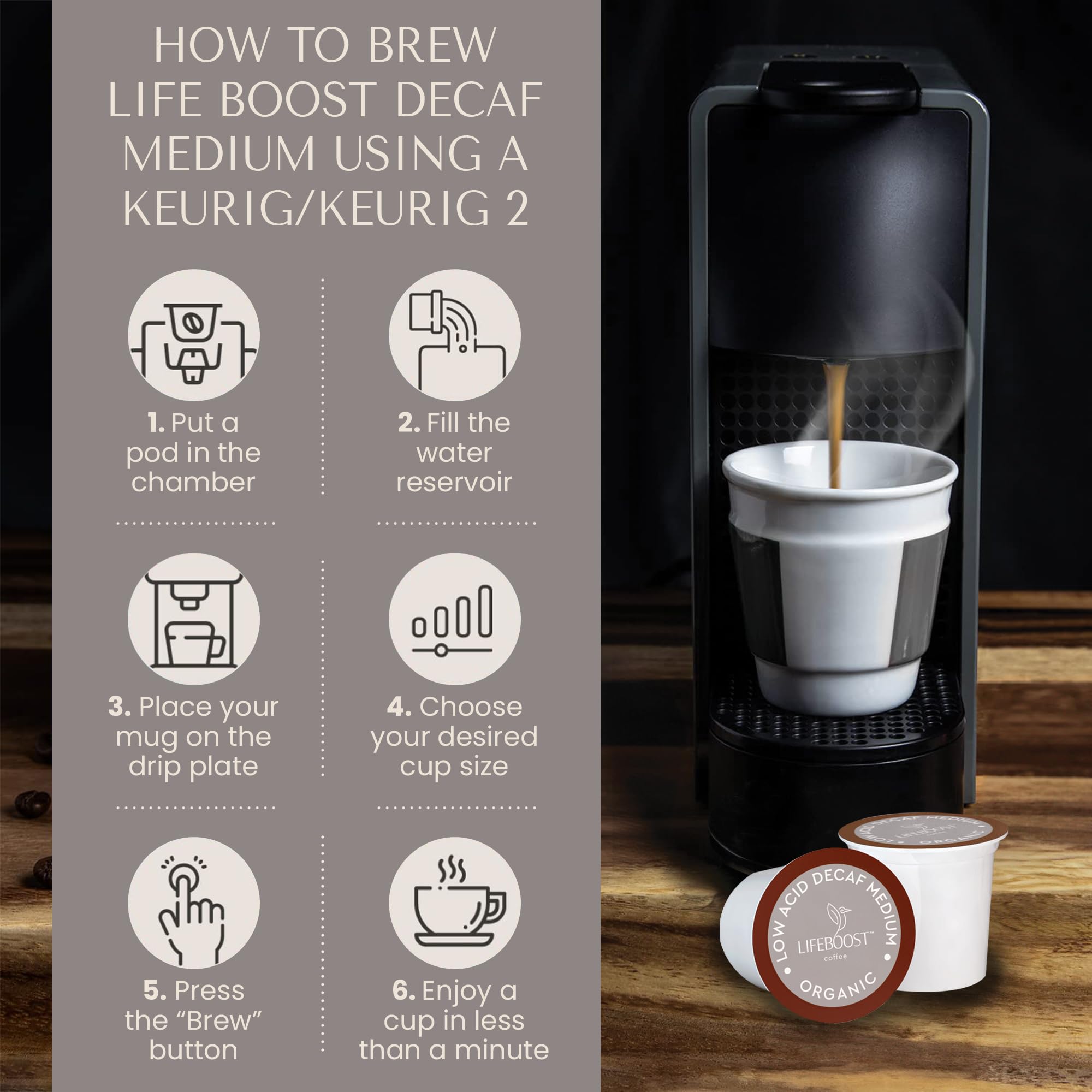 LIFEBOOST pod inside Keurig-style brewer demonstrating easy brewing