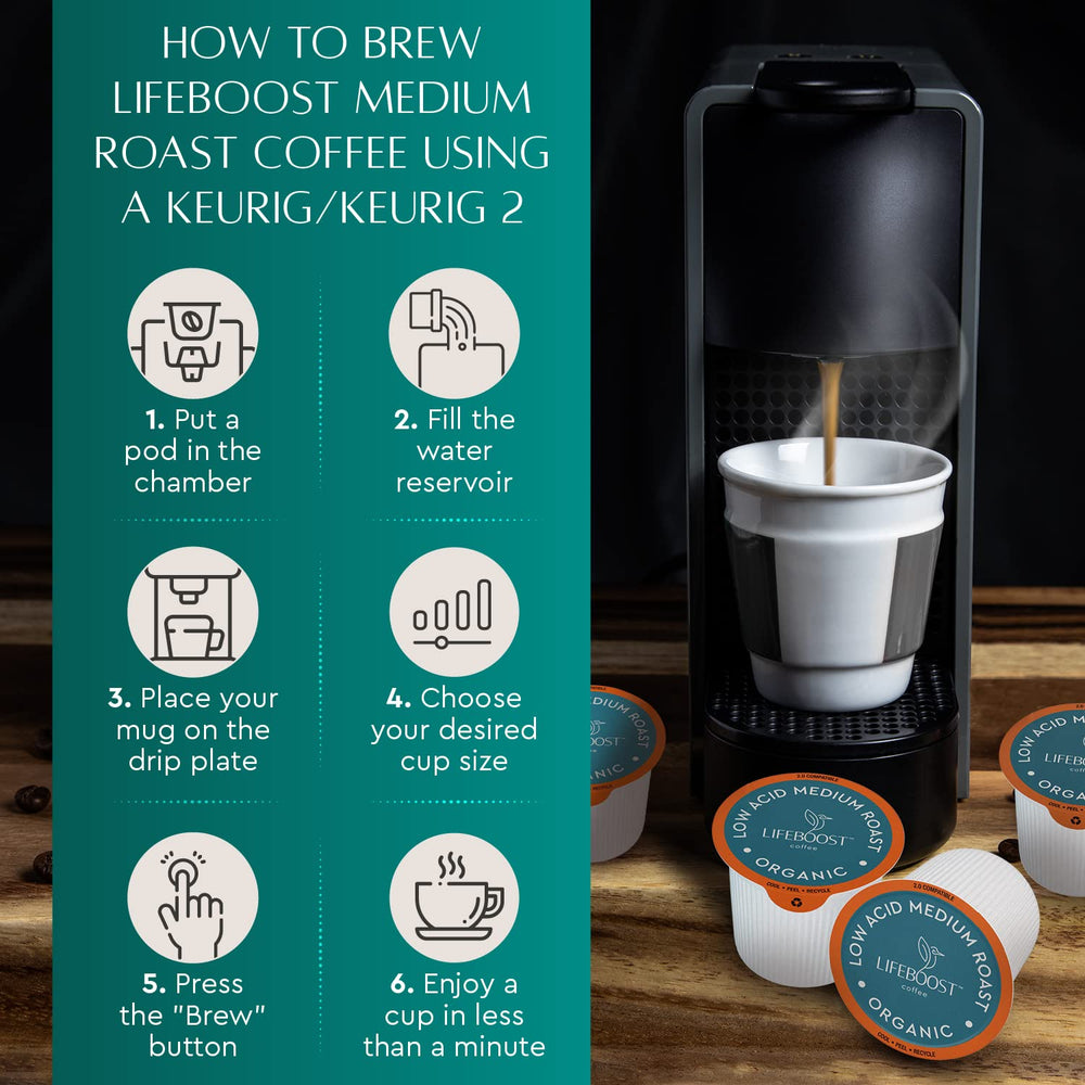 LIFEBOOST freshly poured cup in a home setting showing smooth low-acid drinking experience