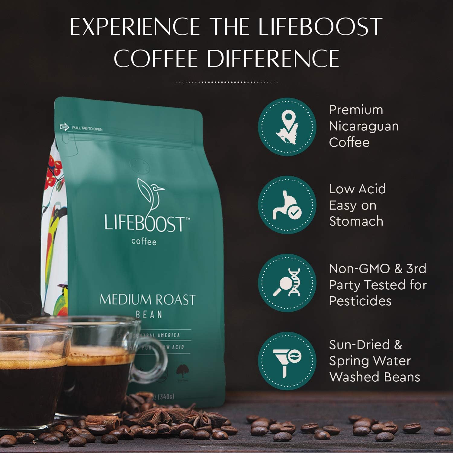 LIFEBOOST hand holding 12oz bag giving scale and portion clarity