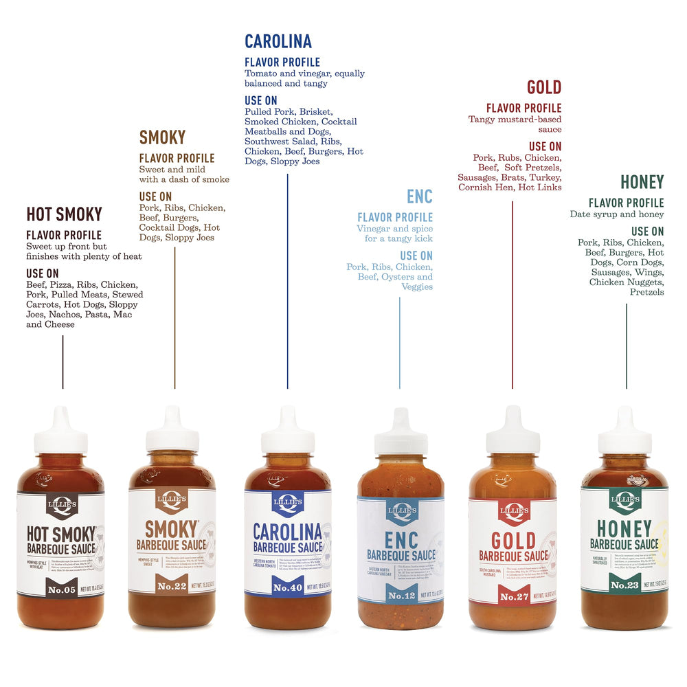 Lillie's Q sauces staged on a kitchen counter for effortless meal upgrades