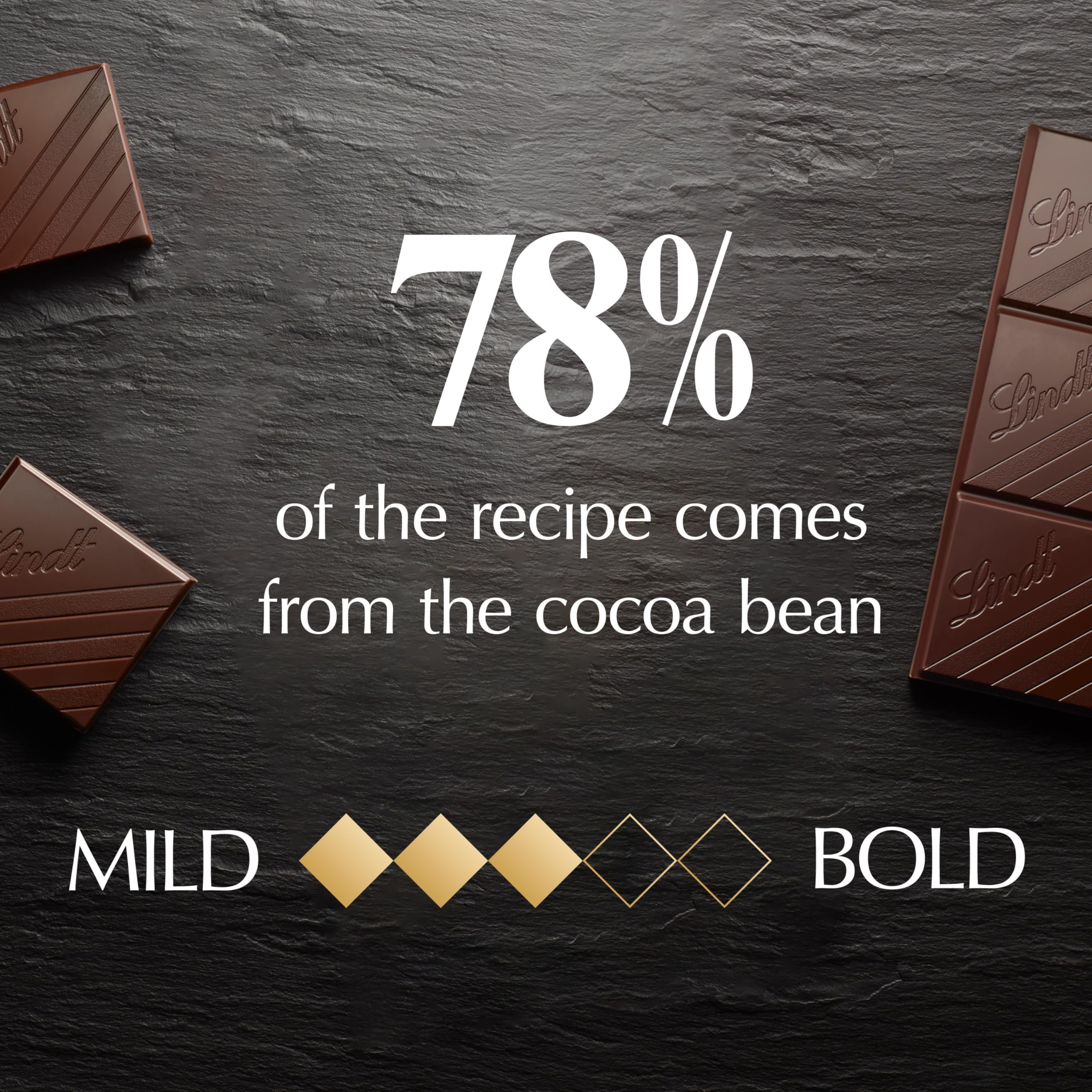 Lindt broken bar revealing dense cocoa interior and rich bite satisfaction