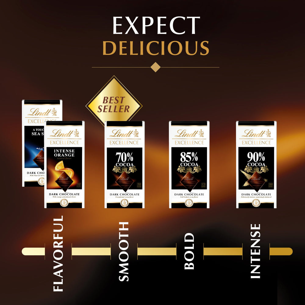Lindt EXCELLENCE mint cookie served beside coffee for flavor pairing