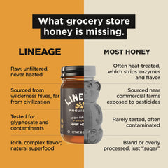 Lineage Provisions close-up of dense honey texture showcasing smooth pourability