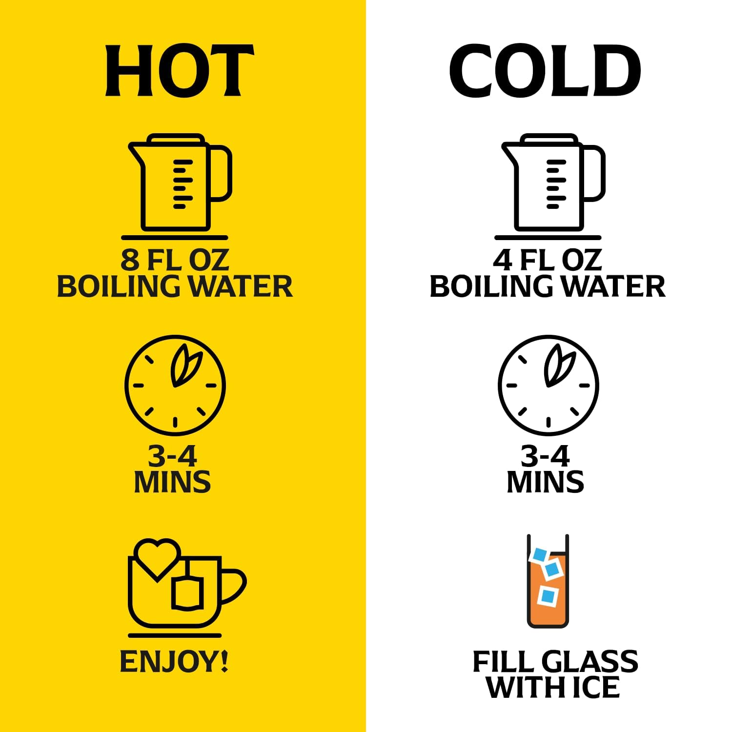 Lipton bundle next to a ruler illustrating the pack dimensions
