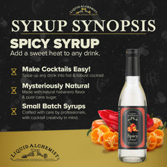 Liquid Alchemist close-up of habanero pepper infusion highlighting real ingredients