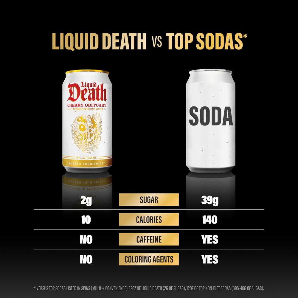 Liquid Death poured over ice in glass demonstrating cold-service refreshment benefit