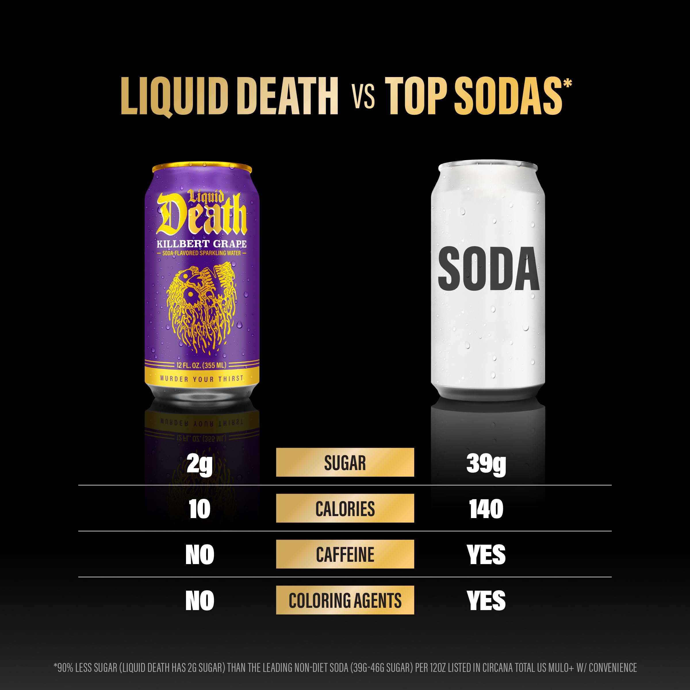 Liquid Death label detail showing ingredients and kosher mark for consumer trust