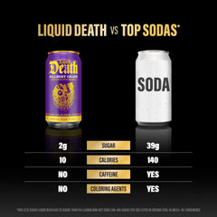 Liquid Death label detail showing ingredients and kosher mark for consumer trust