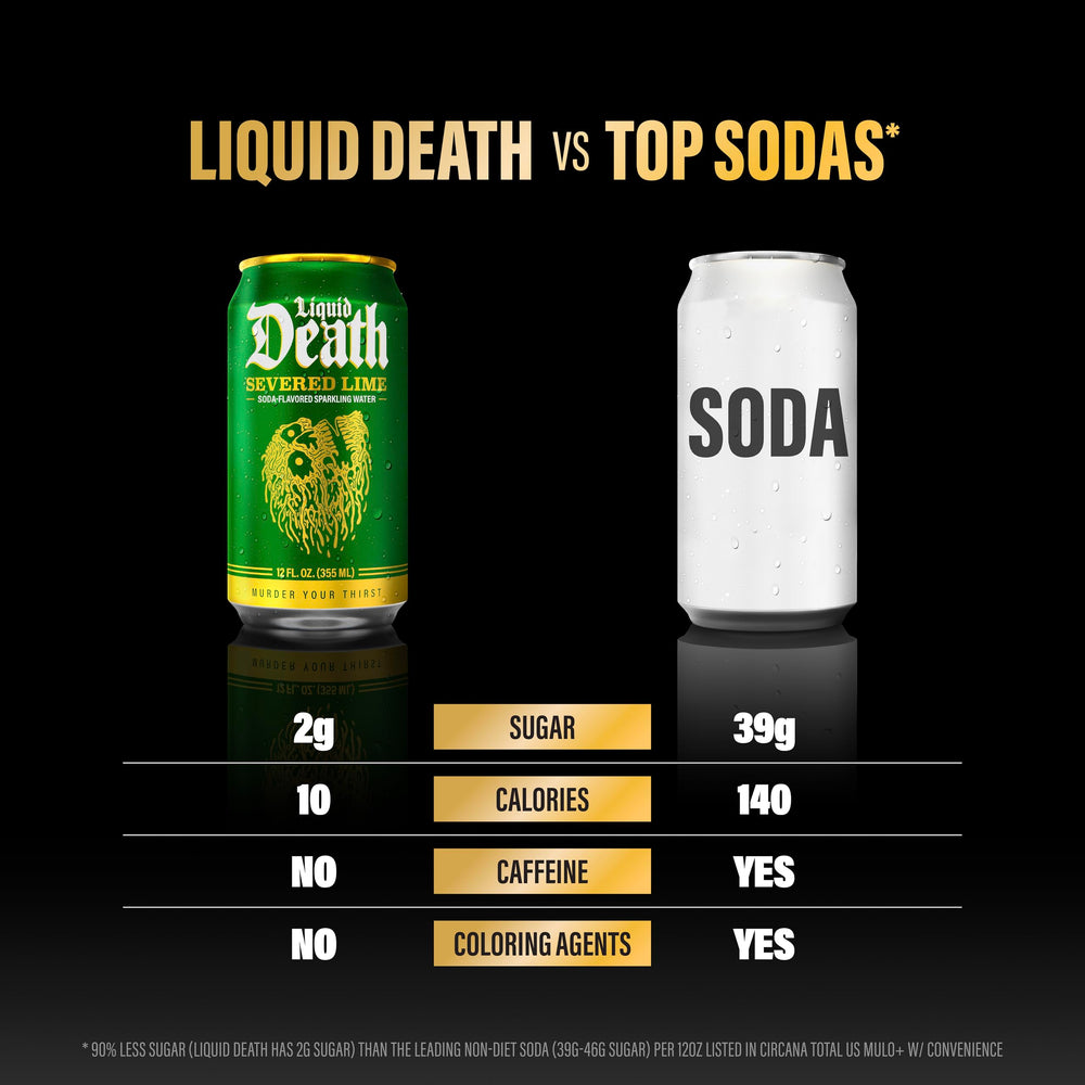 Twelve Liquid Death cans grouped to show pack size and recyclable cans benefit